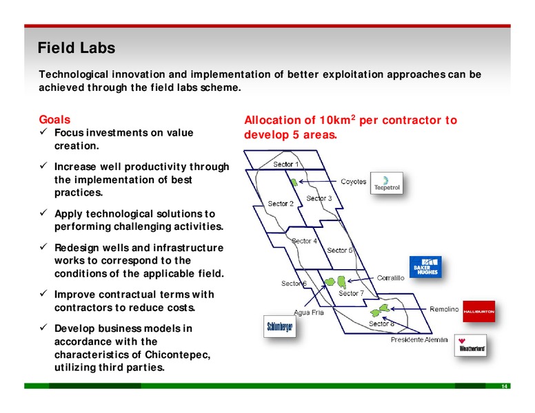 PEMEX Outlook – PEMEX – slide 13