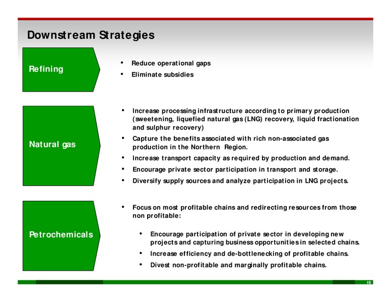 PEMEX Outlook – PEMEX – slide 18