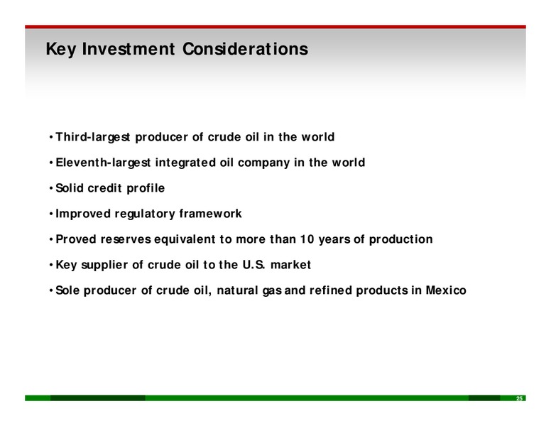 PEMEX Outlook – PEMEX – slide 24