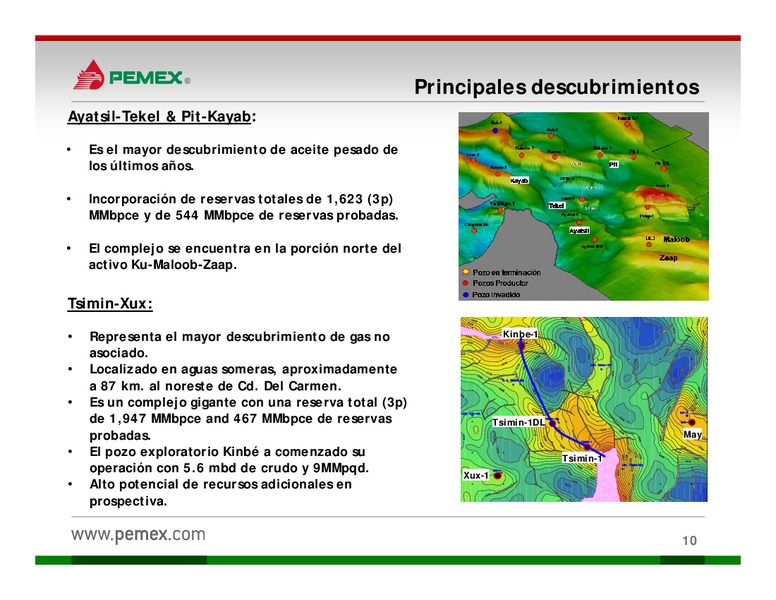 Presentacin a Inversionistas – PEMEX – slide 10