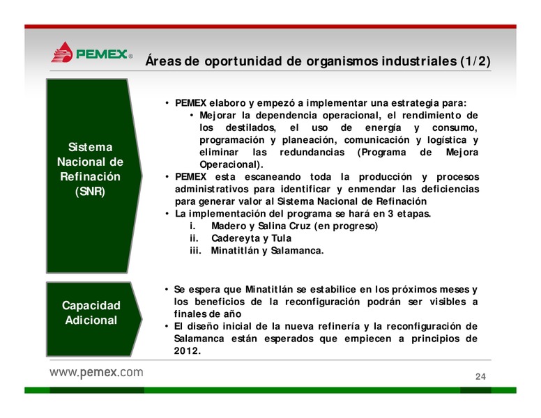 Presentacin a Inversionistas – PEMEX – slide 24