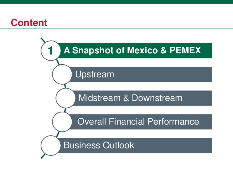 September 2017 Investor Presentation – PEMEX – slide 2