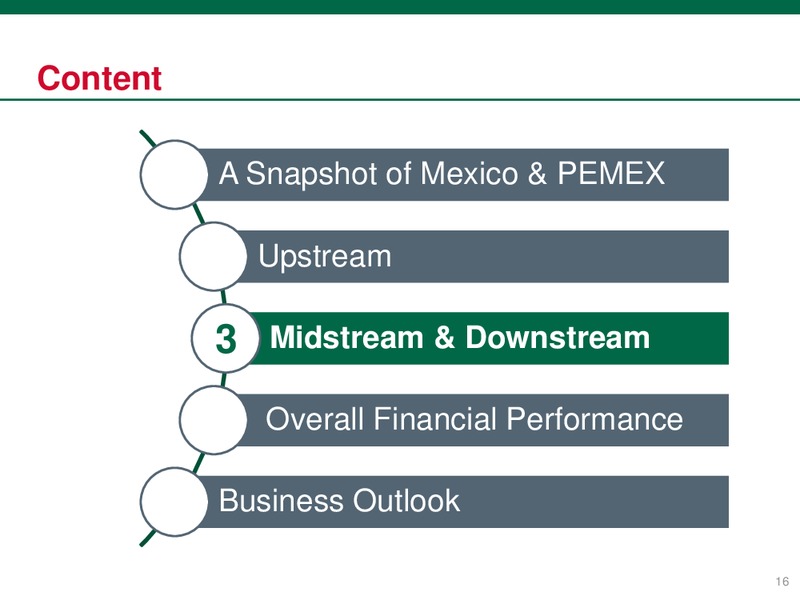 September 2017 Investor Presentation – PEMEX – slide 17