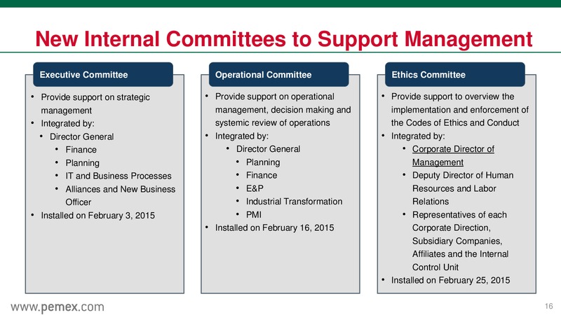 September 2015 Investor Presentation – PEMEX – slide 16
