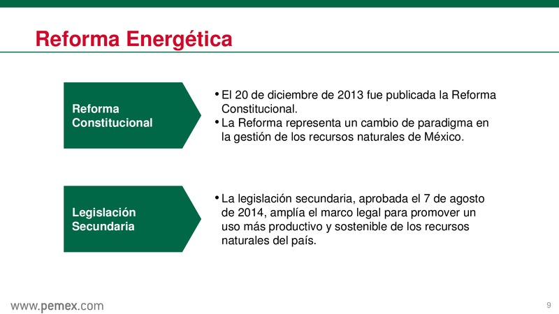 Reforma Energtica en Mxico y PEMEX como Empresa Productiva del Estado – PEMEX – slide 10