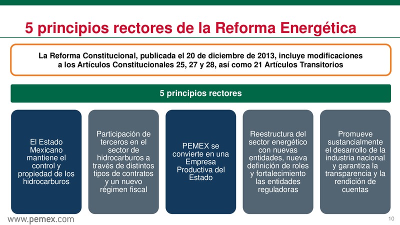 Reforma Energtica en Mxico y PEMEX como Empresa Productiva del Estado – PEMEX – slide 11