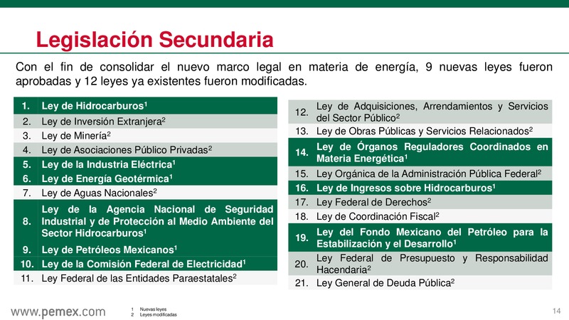 Reforma Energtica en Mxico y PEMEX como Empresa Productiva del Estado – PEMEX – slide 15