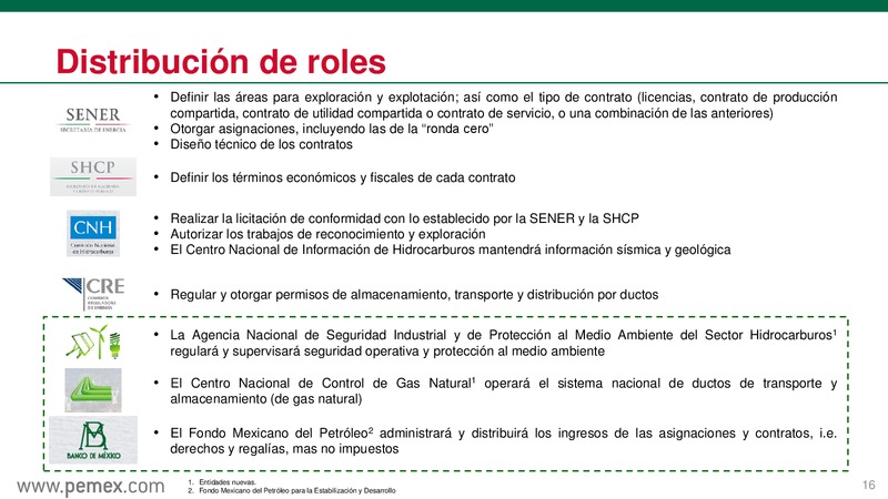 Reforma Energtica en Mxico y PEMEX como Empresa Productiva del Estado – PEMEX – slide 17