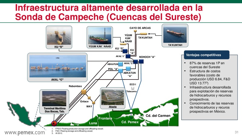 Reforma Energtica en Mxico y PEMEX como Empresa Productiva del Estado – PEMEX – slide 32