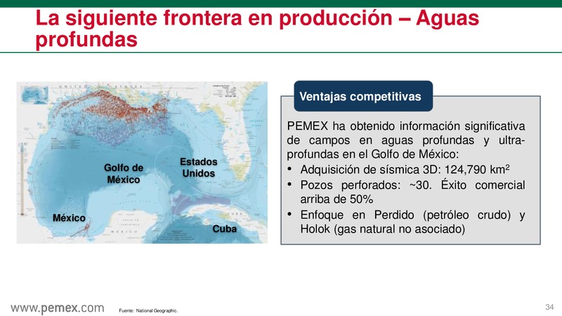 Reforma Energtica en Mxico y PEMEX como Empresa Productiva del Estado – PEMEX – slide 35