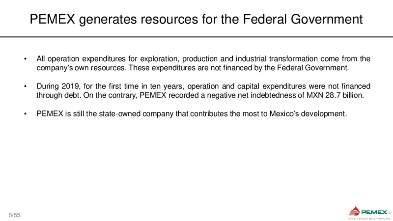 October 2020 Corporate Presentation – PEMEX – slide 5