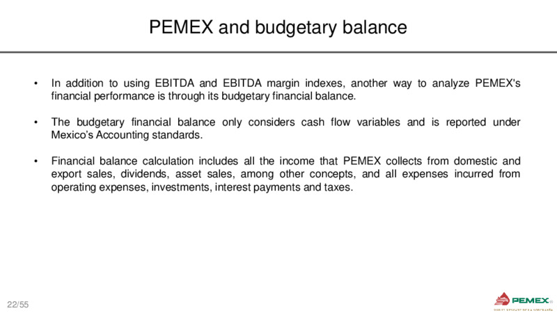 October 2020 Corporate Presentation – PEMEX – slide 21