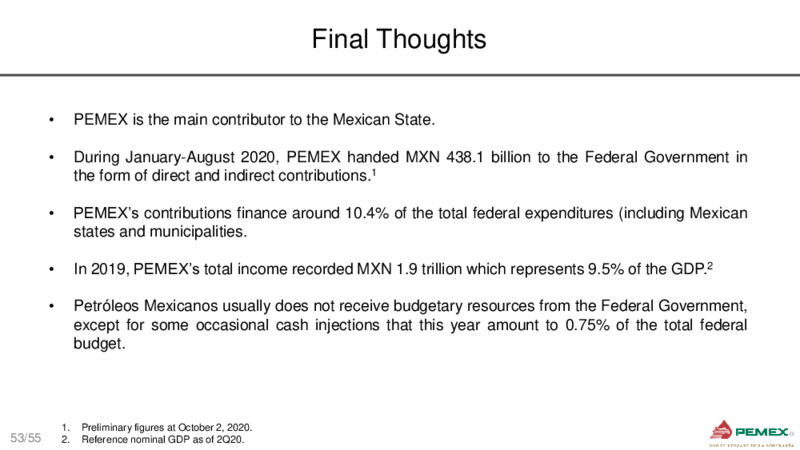 October 2020 Corporate Presentation – PEMEX – slide 52