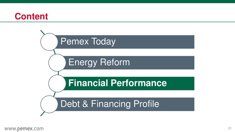 October 2015 Europe Investor Presentation – PEMEX – slide 21