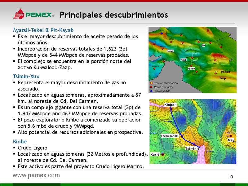 Presentacin a Inversionistas – PEMEX – slide 13