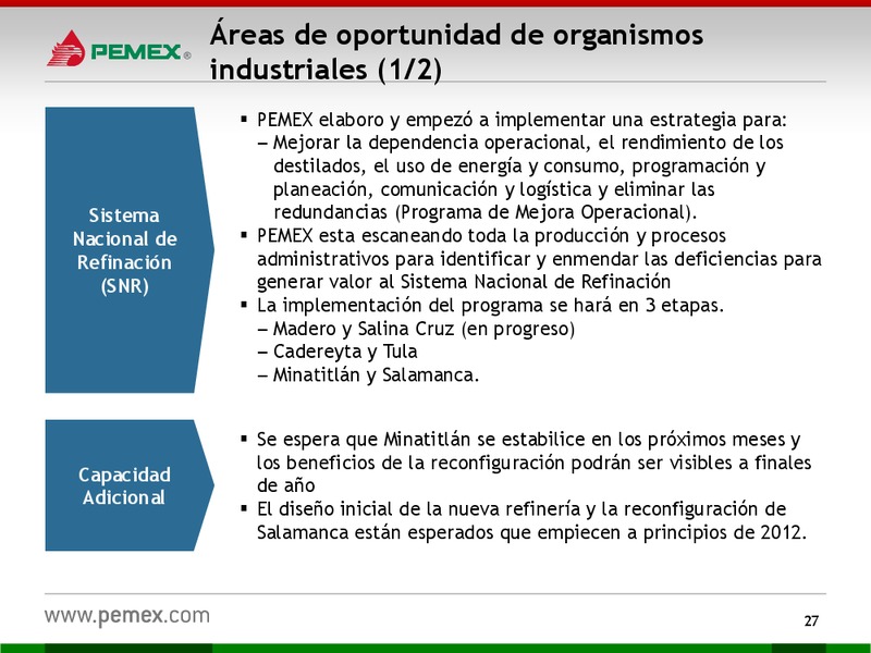 Presentacin a Inversionistas – PEMEX – slide 27