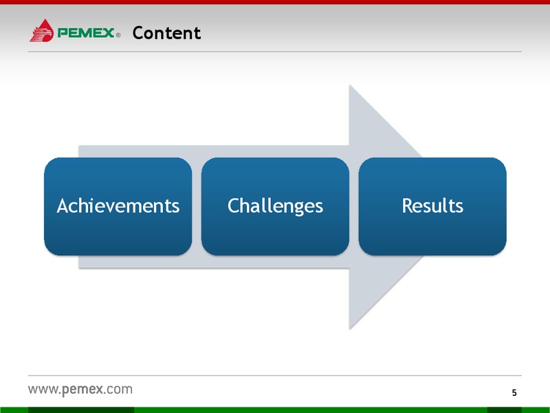 Investor Presentation – PEMEX – slide 3