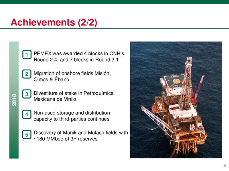Investor Presentation – PEMEX – slide 5