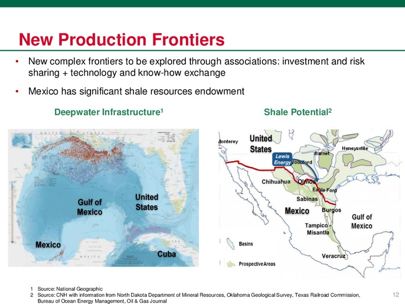 Investor Presentation – PEMEX – slide 12