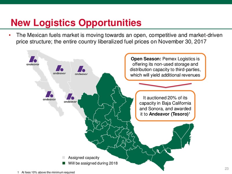 Investor Presentation – PEMEX – slide 23