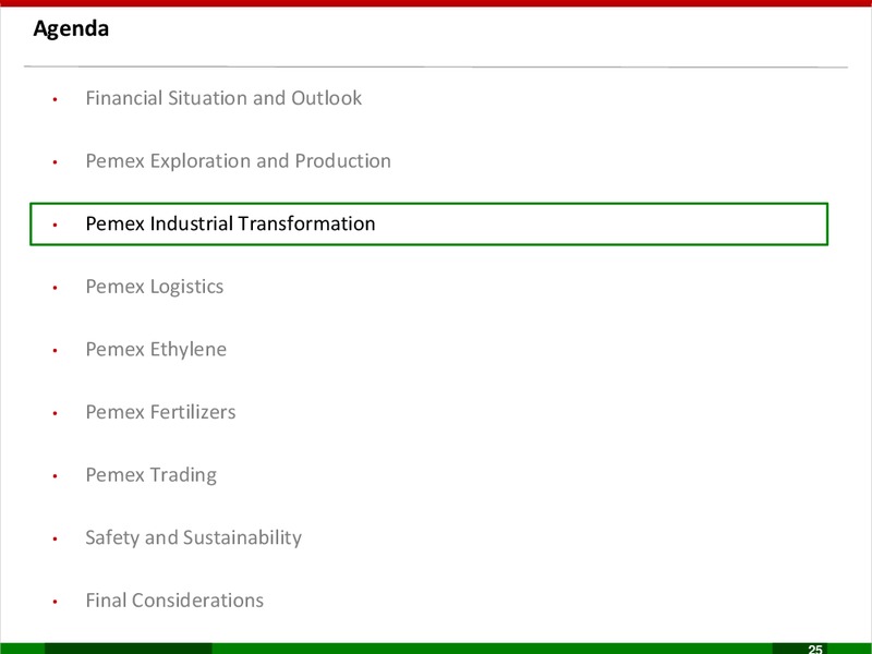 Business Plan 2017 2021 – PEMEX – slide 25