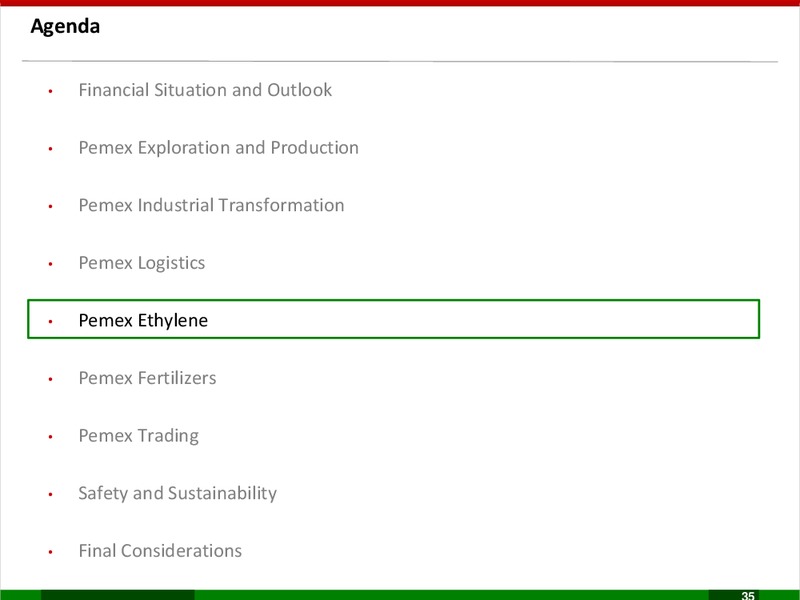 Business Plan 2017 2021 – PEMEX – slide 35
