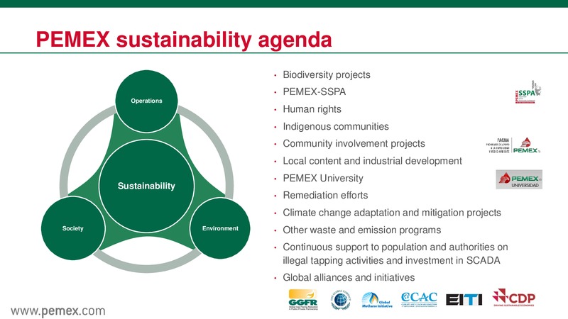 Mexicos Energy Reform & PEMEX as a State Productive Enterprise – PEMEX – slide 41