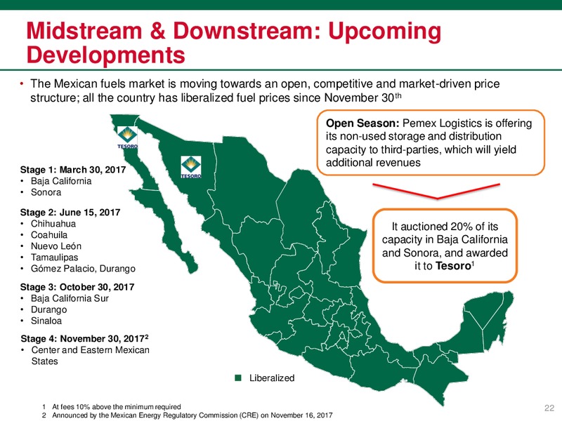 December 2017 Investor Presentation – PEMEX – slide 23