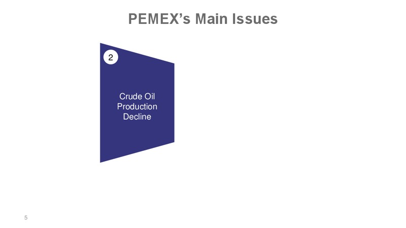 December 2019 Investor Presentation – PEMEX – slide 5