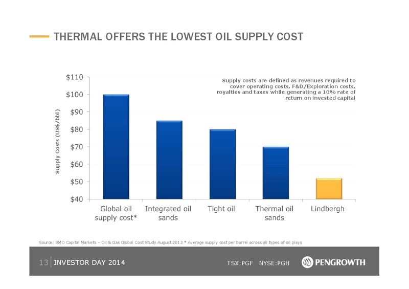 2014 Investor Day – Pengrowth Energy Corp – slide 13