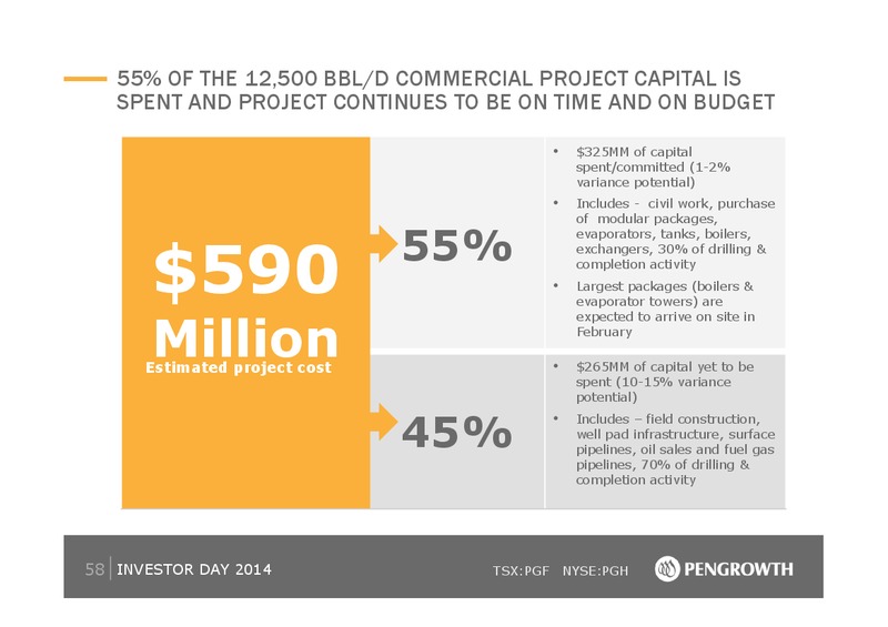 2014 Investor Day – Pengrowth Energy Corp – slide 57