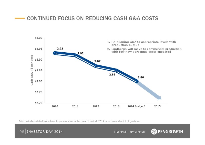 2014 Investor Day – Pengrowth Energy Corp – slide 95