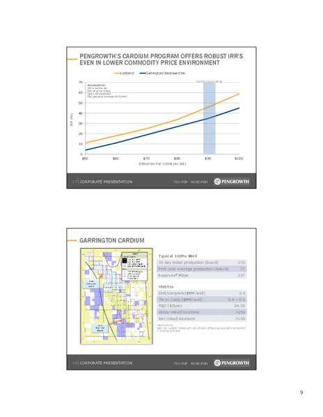 CORPORATE PRESENTATION – Pengrowth Energy Corp – slide 10