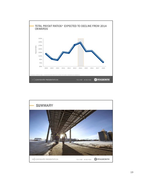 CORPORATE PRESENTATION – Pengrowth Energy Corp – slide 20