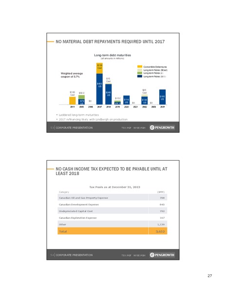 CORPORATE PRESENTATION – Pengrowth Energy Corp – slide 26