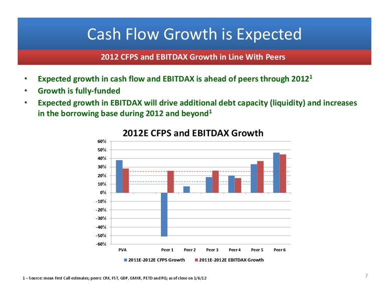 2012 UNCONVENTIONAL RESOURCE CONFERENCE – Penn Virginia Corp – slide 6