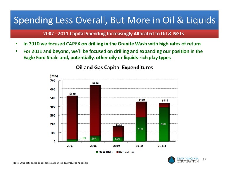 2012 UNCONVENTIONAL RESOURCE CONFERENCE – Penn Virginia Corp – slide 16