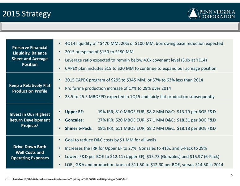 4Q-2014 Earnings Call – Penn Virginia Corp – slide 5