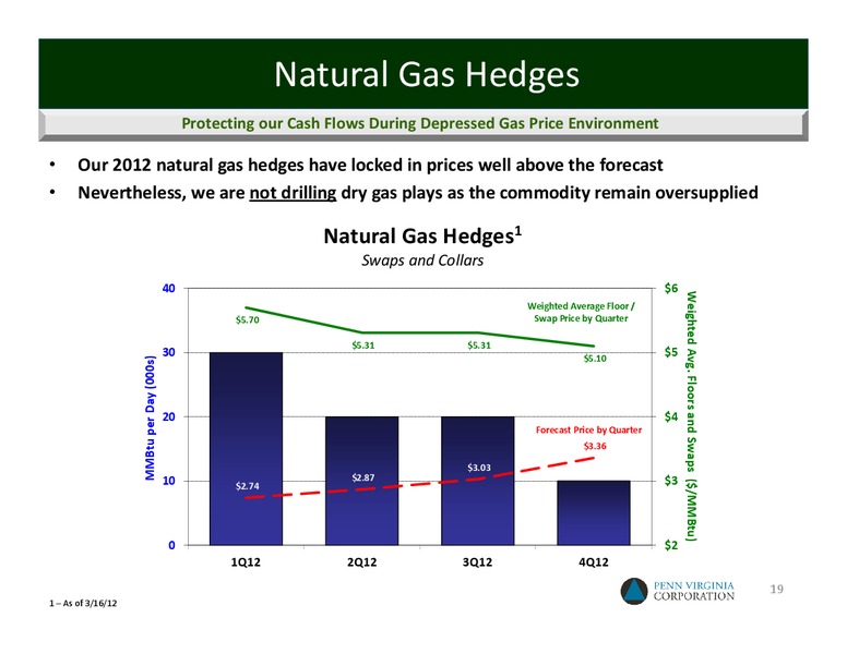 40TH ANNUAL HOWARD WEIL ENERGY CONFERENCE – Penn Virginia Corp – slide 18