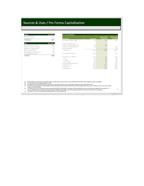 IPAA OGIS NEW YORK – Penn Virginia Corp – slide 6