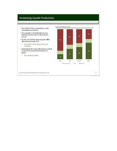 IPAA OGIS NEW YORK – Penn Virginia Corp – slide 19