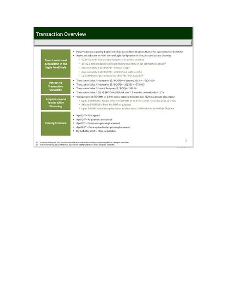 IPAA OGIS NEW YORK – Penn Virginia Corp – slide 25