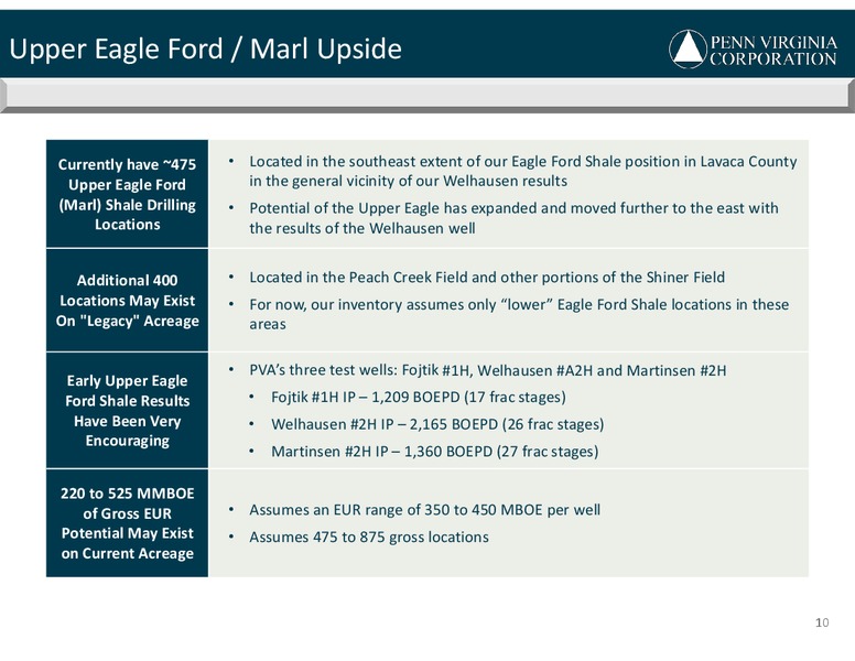 BAML Energy & Power Leveraged Finance Conference – Penn Virginia Corp – slide 10
