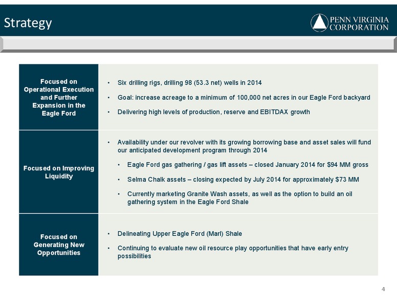 IPAA Oil & Gas Investment Symposium – Penn Virginia Corp – slide 4