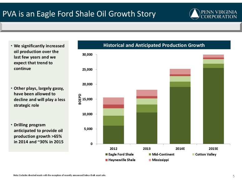IPAA Oil & Gas Investment Symposium – Penn Virginia Corp – slide 5