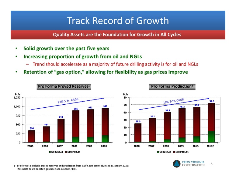 The GHS Conference 2011 – Penn Virginia Corp – slide 4