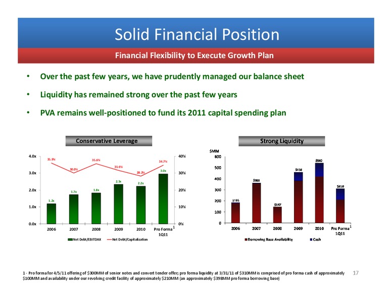 The GHS Conference 2011 – Penn Virginia Corp – slide 16