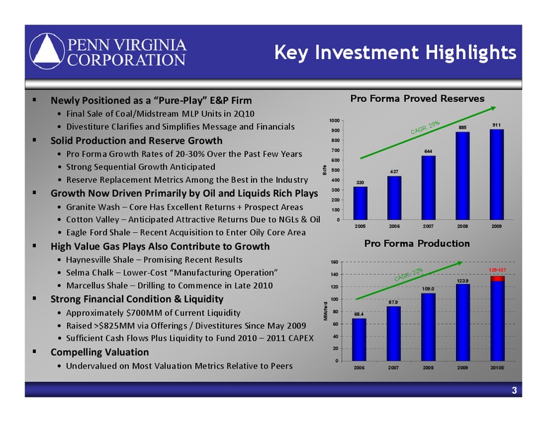 August 2014 Investor Presentation – Penn Virginia Corp – slide 2