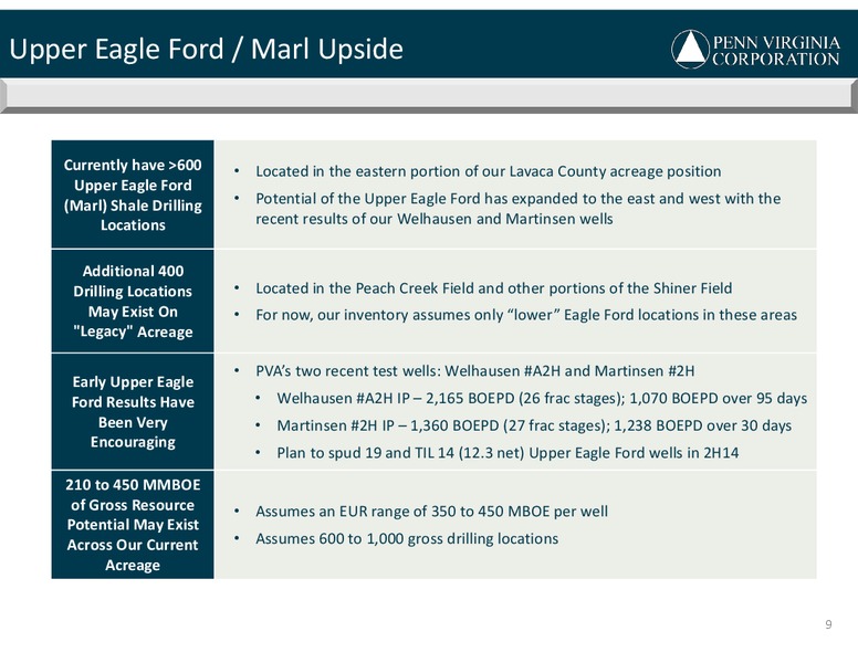 BARCLAY CEO ENERGY POWER CONFERENCE – Penn Virginia Corp – slide 9