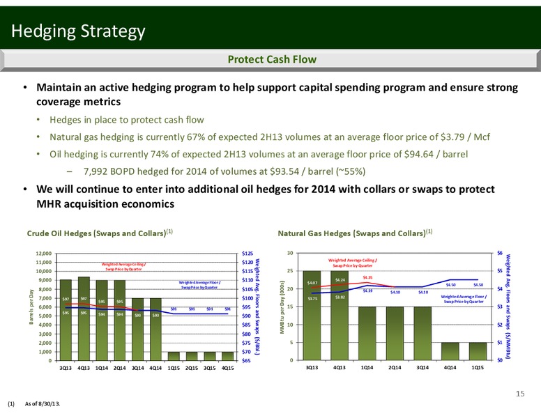 3RD ANNUAL GLOBAL INVESTMENT CONFERENCE – Penn Virginia Corp – slide 15